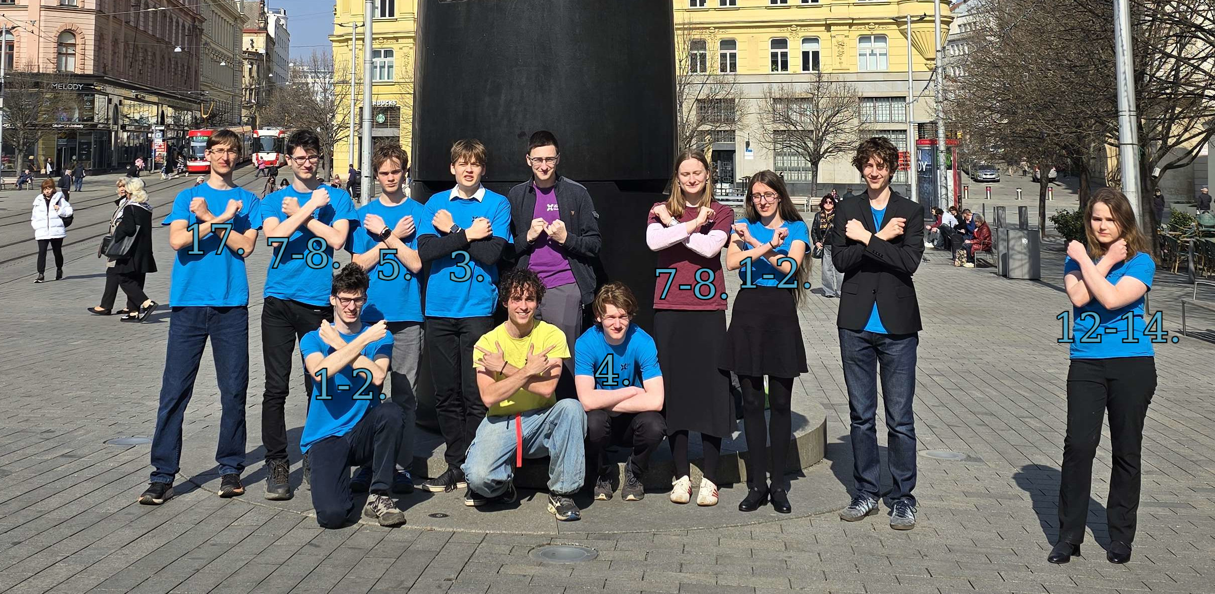 iKSkaři na českém celostátku a jejich pořadí